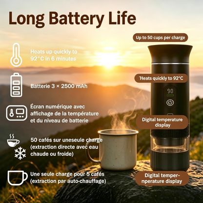 3-in-1 Portable Coffee Maker