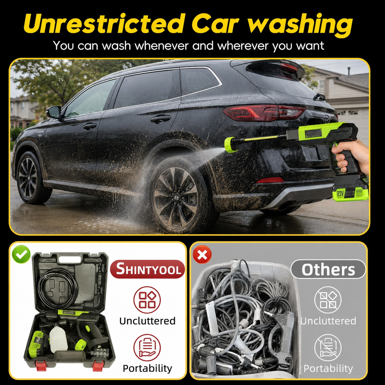 21V Cordless Power Washer + FREE Leaf Blower – 6-in-1 Clean & Dry Kit